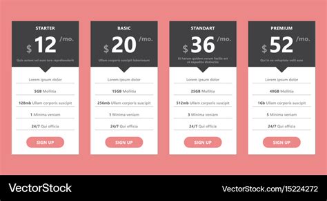 Pricing table template for web design and business