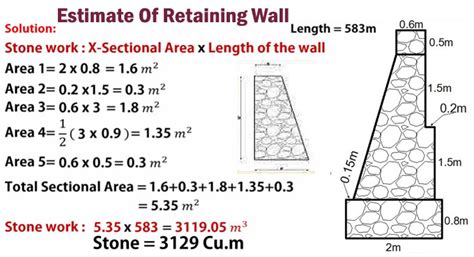 How to Make Estimate of Retaining Wall | Retaining Wall Estimate