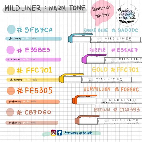 Highlighter Color Palette for Goodnotes — Stationery on the table