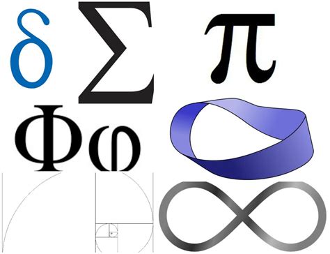 Math Symbols