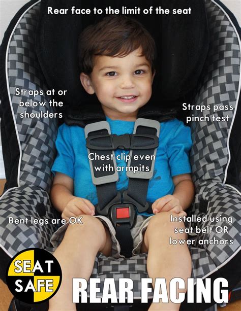 Rear Facing Car Seat tips https://www.facebook.com/SeatSafeTemecula Rear Facing Car Seat Safety ...