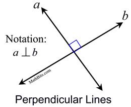 Parallel and Perpendicular Definitions - MathBitsNotebook(Geo - CCSS Math)