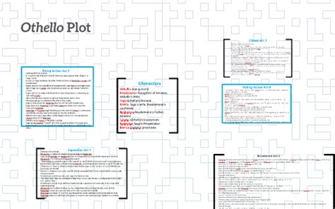 Othello Plot by Sydney Parker on Prezi