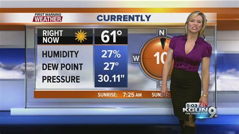 Chief Meteorologist Erin Christiansen's KGUN 9 Forecast Tuesday ...