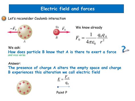 PPT - Electric field and forces PowerPoint Presentation, free download - ID:6528990