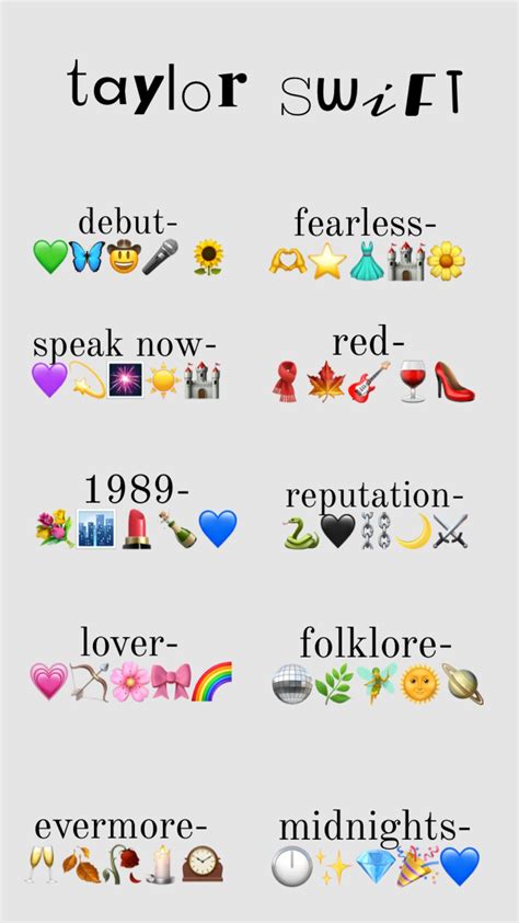 #taylorswift albums as emoji combos #emojis #music #taylorswiftaesthetic #swiftie #speaknow # ...