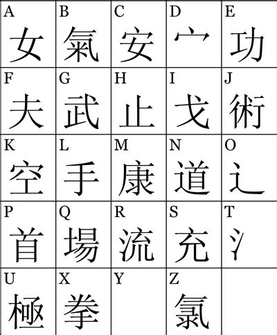 Pin by R T on Fabulous Fonts | Chinese alphabet, Chinese alphabet letters, Chinese letters