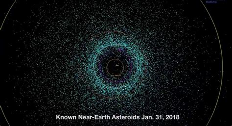 Map Of Asteroids Nasa