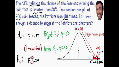 Hypothesis Testing - Proportion Example - YouTube