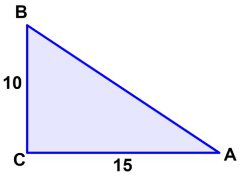 Inverse Tangent - Formulas, Graph and Examples - Neurochispas