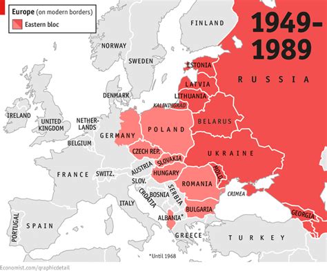 Warsaw Pact and Brinkmanship - The Cold War