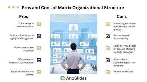 Matrix Organizational Structure | 7+ Benefits and the Ultimate Key to ...