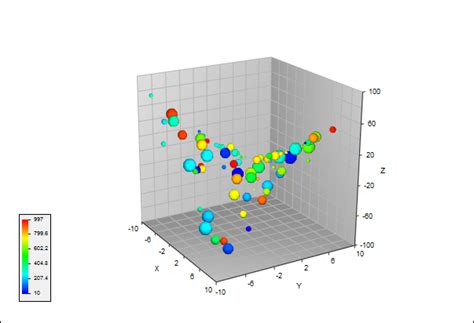 3D Graphing Software for Engineering, Science and Math - TeraPlot