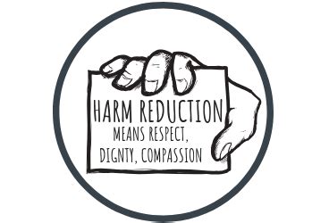 CI2: Harm Reduction – Rhetoric and Civic Life