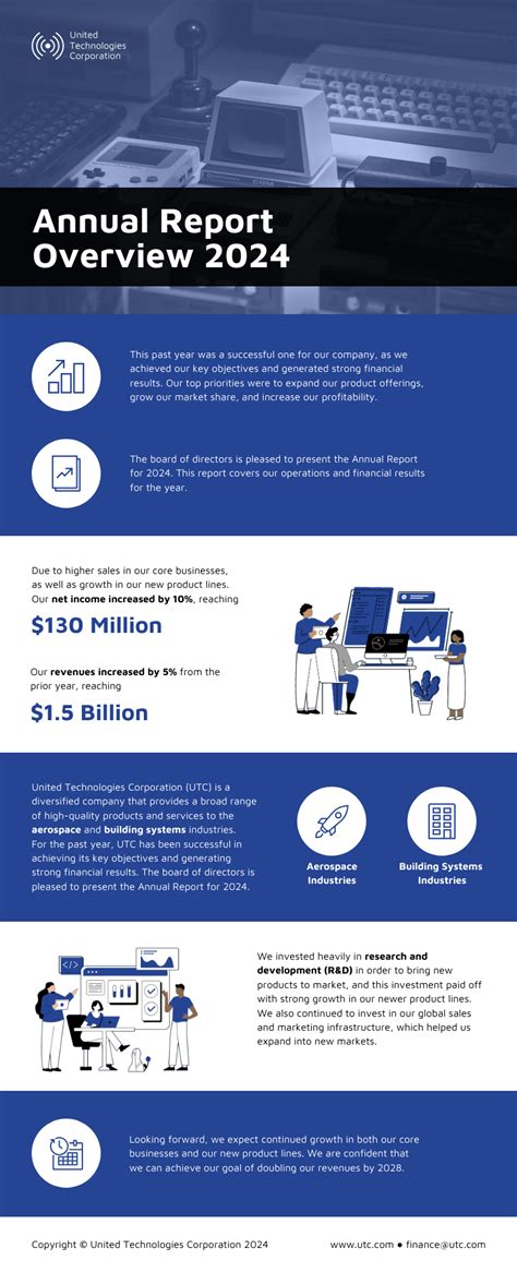 Infographic Annual Report