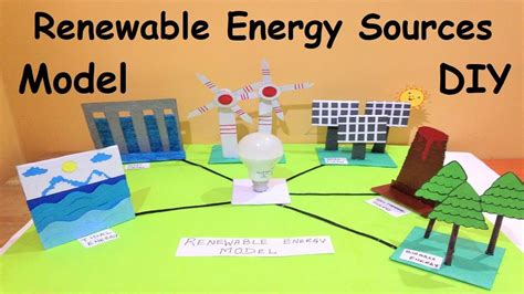 Use Models to Describe Different Forms of Energy