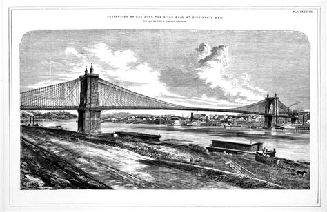 The History Writer: The Cincinnati Suspension Bridge, 1866 - John A ...