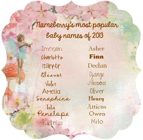 Vintage Girls Names And Nicknames Nameberry Baby Name Blog These | Hot ...