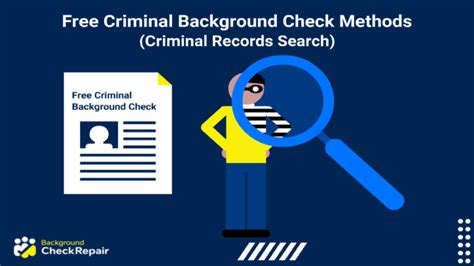 Free Criminal Background Check Methods in 2023 (Criminal Records)