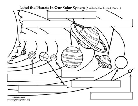 Label the Planets in Our Solar System