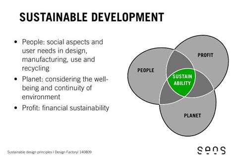 Lecture Notes for Eco-design principles lecture