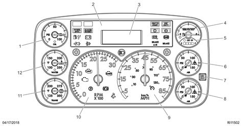 Instrumentation Control Unit