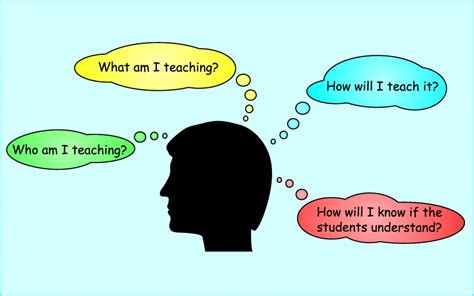 A Principal's Reflections: The Point of a Lesson