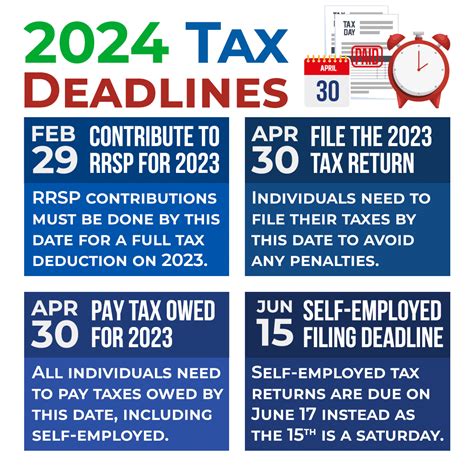 Canada Tax Filing Deadlines 2024 - Advanced Tax Services