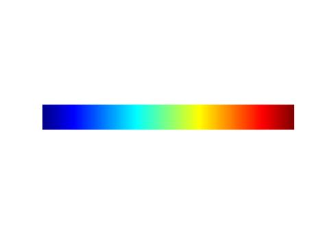 Matlab colormap - jawerdeck