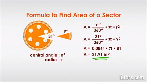 Degrees To Radians: Conversion, Steps, Formula, Solved, 48% OFF