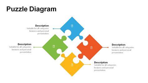 Jigsaw Puzzle Pieces PowerPoint Templates | PowerSlides™