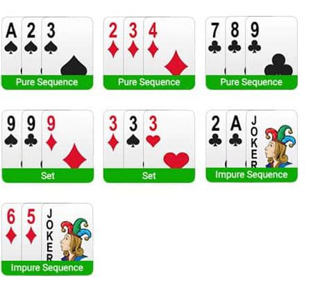 Rummy Rules | How To Play 21 Cards Rummy Online