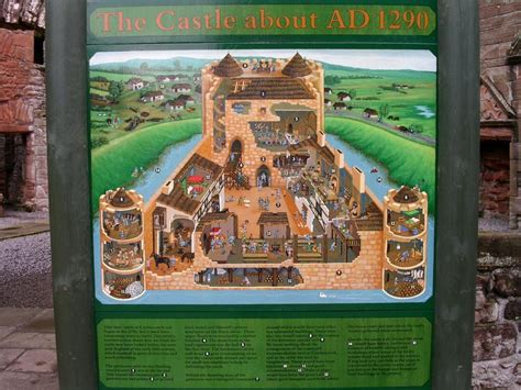 Caerlaverock Castle map | Scotland and the Border Reivers | Pinterest