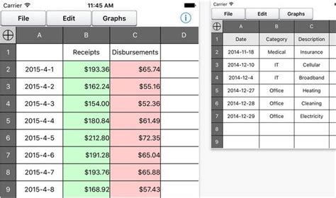 Best Spreadsheet Apps: Complete Comparison Smartsheet