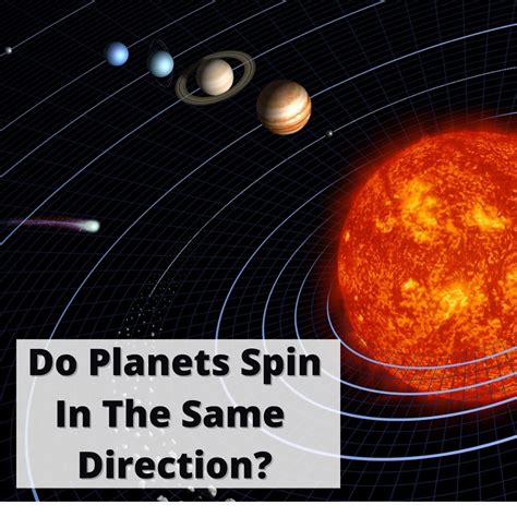 Orbital Direction Of The Planets