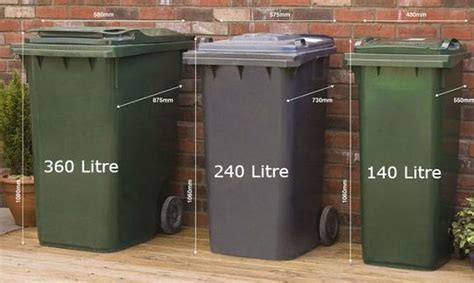 A Guide to Wheelie Bin Storage