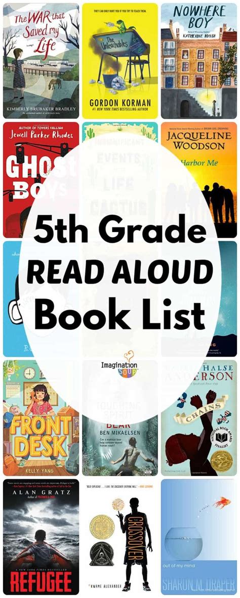 Interactive Read Aloud Books For 5th Grade - Ronald Adam's Reading ...