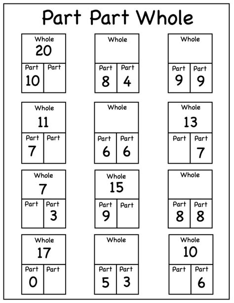 Part Part Whole Worksheet – Pro Worksheet