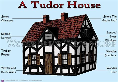 Witch's Cottage from Hansel and Gretel | Tudor House, Tudor Homes | Tudor house, Tudor house ...