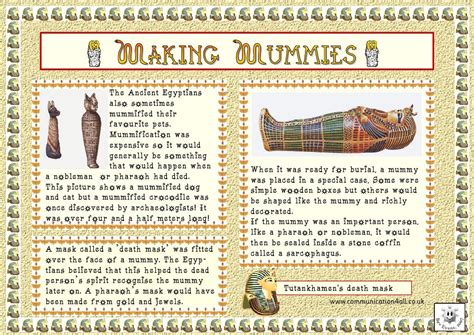 Mummification Fact Sheet