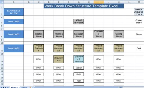 Free Work Breakdown Structure Template Excel