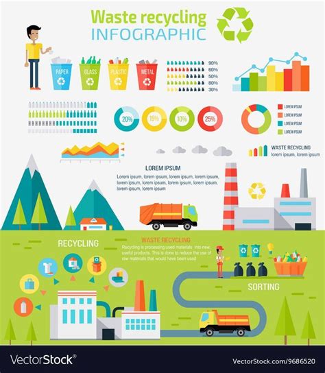 Top Three Reasons Why Recycling Isn't Enough – Unwrapped Life ...