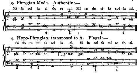 Is there a cadence that supports ^3 ^2 ^1 in the phrygian mode? - Music: Practice & Theory Stack ...