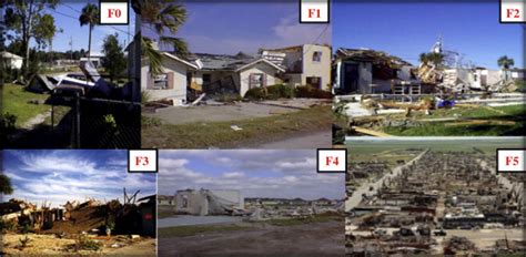 F0 to F5 tornadoes’ damage [29,30]. | Download Scientific Diagram