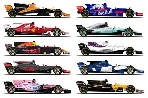 Truth be told, 2017 had one of the best team color combinations of all time : r/formula1