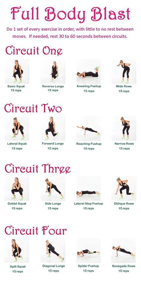 Circuit Training Workouts For Weight Loss At Home