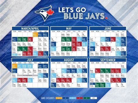 Toronto Blue Jays Desktop Wallpapers - Wallpaper Cave