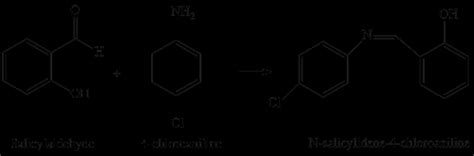 Synthesis route in preparation of N-salicylidene-4-chloroaniline... | Download Scientific Diagram