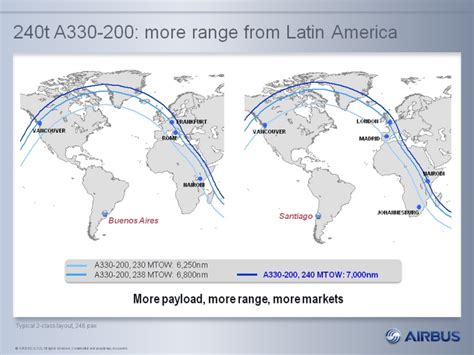 Airbus extends A330 market leadership with new 240t MTOW option ...