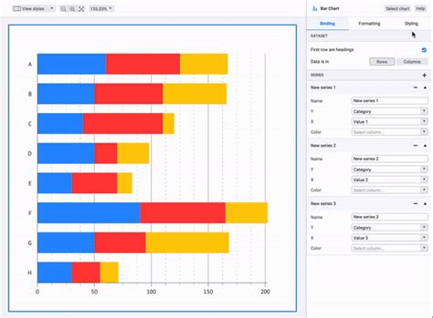 How to optimally use colors in bar charts